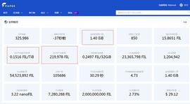 飞狐区块链浏览器该怎么看_比特币:BTC