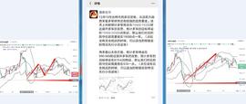 道家论币：静下心来不因为短时间的波动而影响币圈的交易心态_以太坊:以太坊币今日价格行情实时