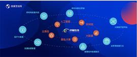 冲量在线打造企业级数据流通解决方案_区块链:MES