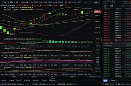 红日说币：12-16 凌晨比特币行情分析及操作策略_LONG:BTC