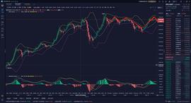 BTC晚上会破新高吗_300:BTC