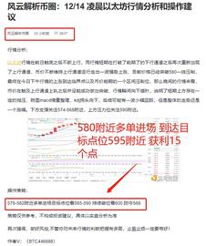 风云解析币圈：12/14 凌晨ETH多单布局 到达目标点位 再下一城 恭喜跟上的币友_ERY:SCO