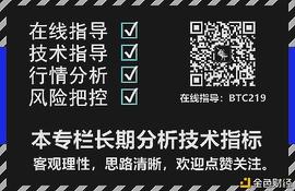 大将军：12/13BTC比特币晚间行情分析及操作建议_BTC:瑞波币涨了3000万倍