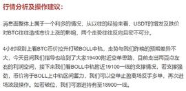 币圈刚哥：12.7  BTC比特币暴利复盘及后续走势操作建议_FTX:SON