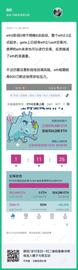 币姥爷：三天收复大阴线_SIL:Stickman Battleground