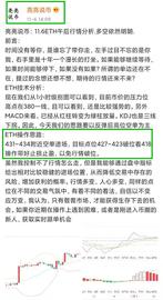 亮亮说币：11.6午后ETH止盈通知今天的行情非常好 斩获近7个点_: