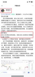 11.5 以太坊止盈通知_VID:filecoin币价