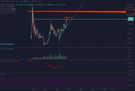 Change行情每日说05/11_ETH:ltc币今日价格多少美元