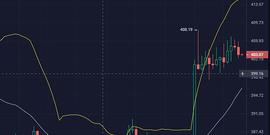 11.5BTC及ETH操作策略_比特币:比特币手机钱包
