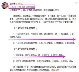 币圈教王11月5日午间连续多日看涨曙光初现_420:ERC420