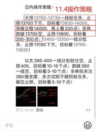 龙晓天：11.5-消息频出  风控要做好_300:ubtc币最新消息
