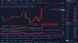 11/5 美国大选 第三天   币圈也是动荡了三天_MAC:onekeytools插件mac