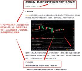 老猫解币∶以太访行情走势多头布局完美止盈12个点 一波大行情稳妥收入囊中_: