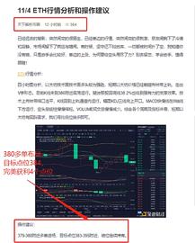 天下解析币圈 11/4 ETH多单布局 完美获利4个点位_ETH:Rocket Pool ETH