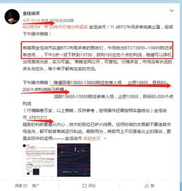 金佳说币：11.4BTC下午空单完美止盈--后续晚间操作策略：_BTC:BTCPEP币
