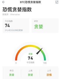 BTC今日冲高回落两次该多头还是空头_BTC:Filecoin Standard Hashrate Token