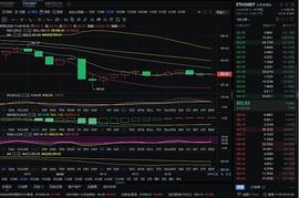 掌空币圈风云：11.4 ETH早间行情分析及策略供参考_BTC:MAC