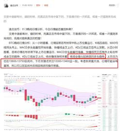 逸戈谈币：11.4凌晨行情分析 昨日晚间多单止盈离场_MAC:XETH价格