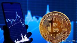 5个期货ETF总资产近13亿美元，比特币受申请消息面影响有多大？_ripple:GBTC币