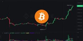 比特币突破3万镁！BTC波动率来到5年低点，压力到达顶峰即将爆发_RES:resource