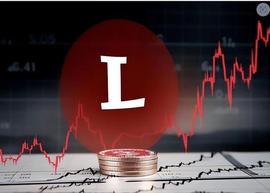 莱特币网络活跃，价格仍下跌，减半后会反弹吗？_LTC:ARC