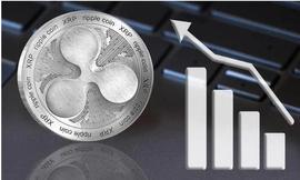 比特币跌破 3 万美元，XRP 每周上涨 60%，无视加密货币暴跌_SOL:xrp币怎么购买
