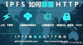 FIL还值得关注吗_FIL:ECOIN