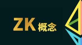 2023年zk赛道爆发 即将推出的Polygon zkEVM有多重要？_LYG:POLY