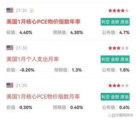 山寨币各自为阵，赚自己认知内的钱_COIN:Rin Finance Coin