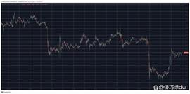 贝莱德提交 BTC ETF 文件后，比特币飙升 1000 美元_ARKE:Polkamarkets