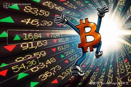 摩根大通：零售交易员比机构投资者购买的比特币更多_比特币:MEM