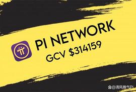 调查：Pi Network在主网时会达到314159美元？_ETW:Pink Panda