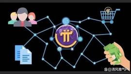 Pi Network的出现，可能是你唯一华丽转身的机会！_INE:Bork Inu