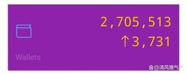 几千万先驱者的前提下，今天Pi主网钱包数量增加至270万！_数字货币:MIN