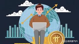 为什么说Pi Network主网之日就是千倍万倍的价格增长！_PINE:REI Network