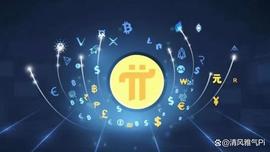 众人热议：Pi网络还要多久可以推出开放式主网？_NET:PIN