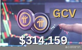 快看：Pi社区对Pi币GCV的价格发起了建议！_加密货币:加密货币市场分析报告