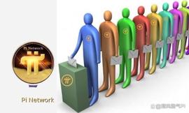 哇哦！Pi Network VS Core DAO，哪一个为系统提供更好的功能？_RED:Acala Network