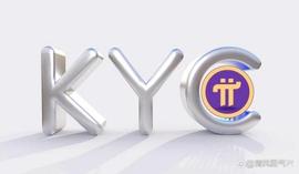 海外大量Pi先驱者正在KYC，国内先驱者有必要担心被抛弃吗？_INE:TWO