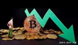 为什么比特币暴涨暴跌？Pi永远不会回到老路！_比特币价格:数字货币