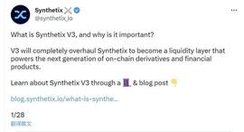 S级别代币SNX、CNC第一季度价格分析和趋势预测_WIT:NIC