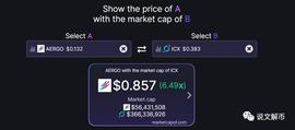 韩国赛季到来，Aergo是庄，迟早的事！_AERGO:gusd币暴涨