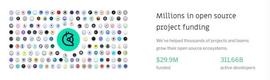 Gitcoin即将开启新一轮捐赠活动，这些信息你应该了解_ORANGE:empowr orange