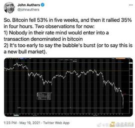 比特币五周之内下跌53％，然后4小时内上涨了35％_bitcoin:Shockwaves
