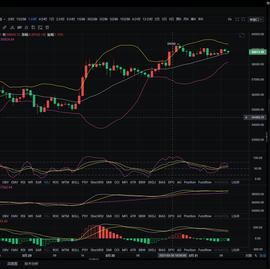 BTC早间行情分析_BTC:CLION币