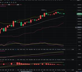 　大饼下午行情简析_BTC:300