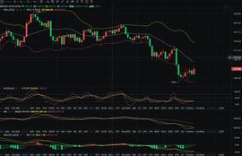ETH行情分析_ETH:MAC