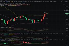 BTC行情分析_BASE:VSYS币会成为第二个以太坊吗