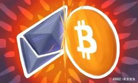 牛来了？大型机构多头头寸创历史新高BTC、ETH_INK:btcc币最新价格