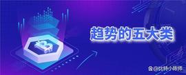 怎么在币圈赚最容易的钱？一块？十块？一百？一千？一万？_MENT:Regiment Finance